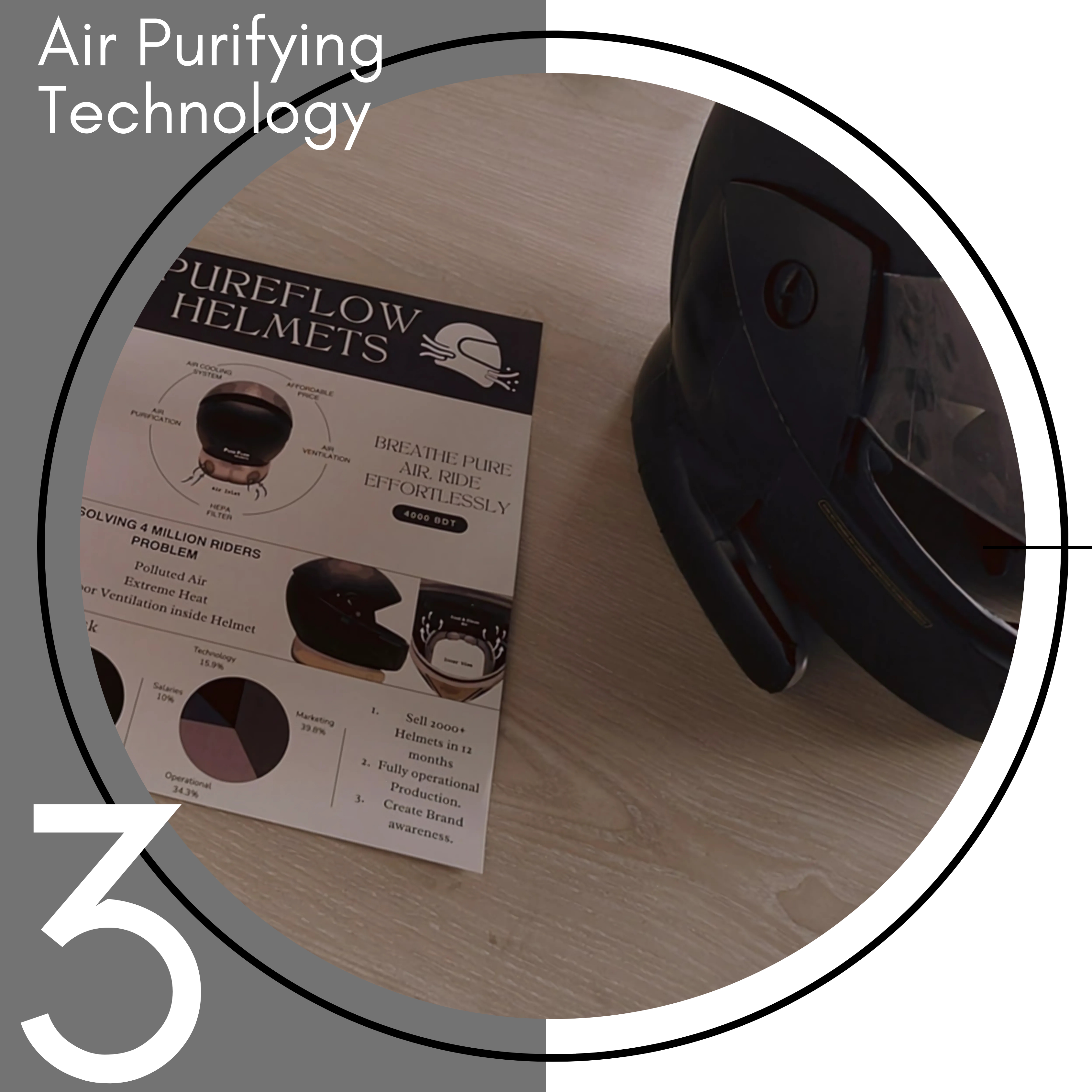 Air Purifying Technology